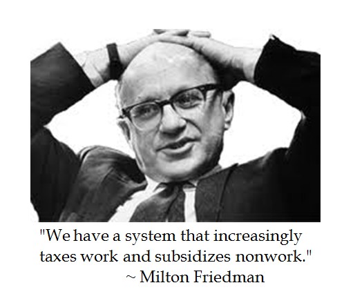 Milton Friedman work