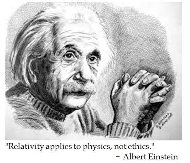 Albert Einstein on Relativity