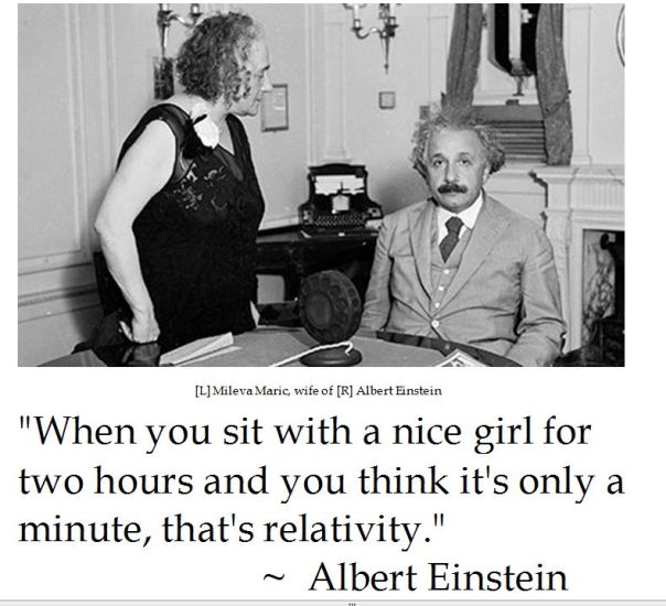 Albert Einstein on Relativity