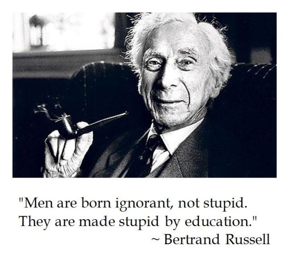 Bertrand Russell on Stupidity