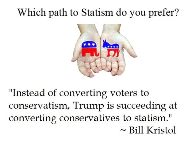 Bill Kristol on Conservatism and Statism