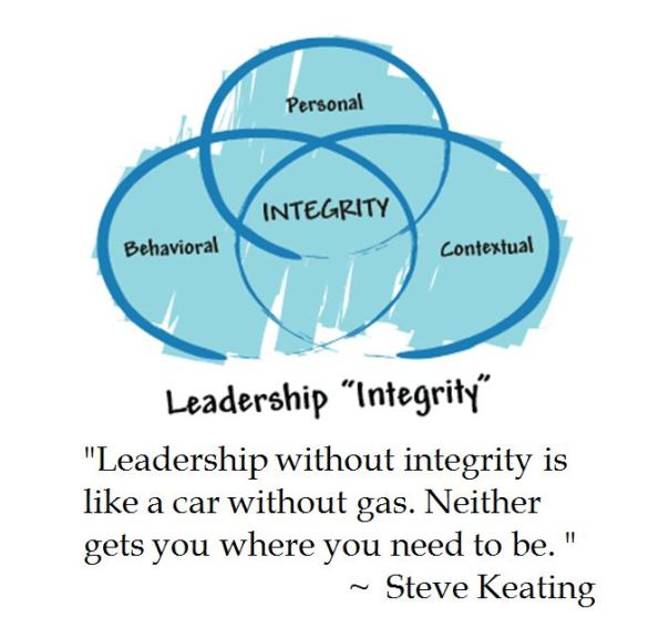 Steve Keating on Leadership and Integrity 