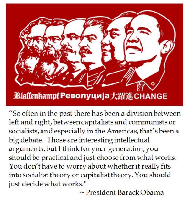 Barack Obama on Socialism and Capitalism