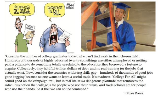 Mike Rowe on College for All