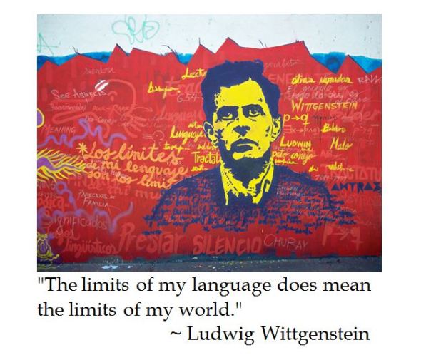 Ludwig Wittgenstein on Language 