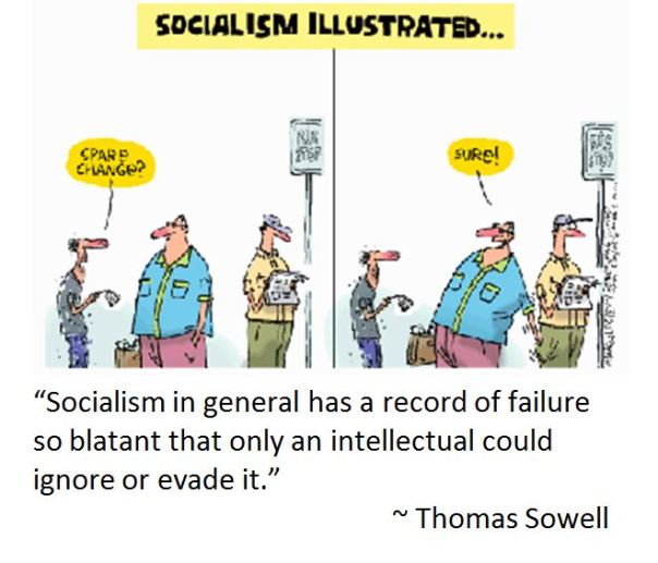 Thomas Sowell on Socialism