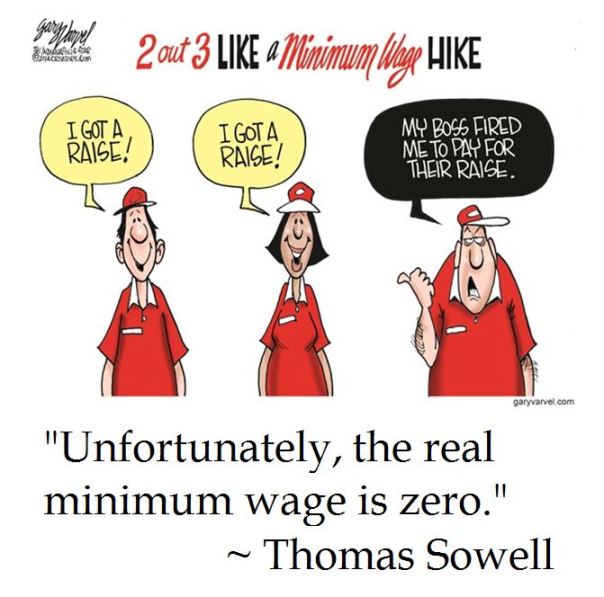 Thomas Sowell on the Minimum Wage 