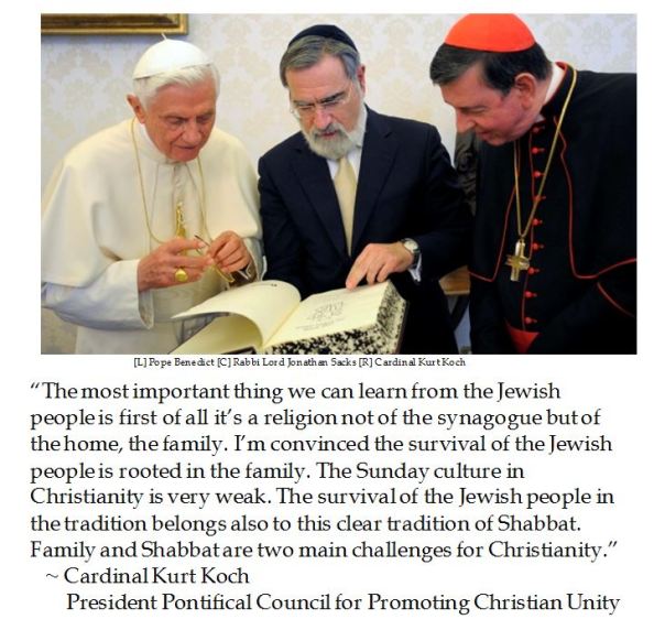 Cardinal Kurt Koch on Sabbath Culture and the Family 
