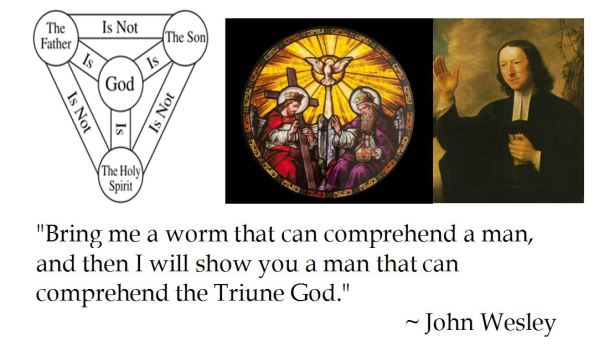 John Wesley on the Holy Trinity