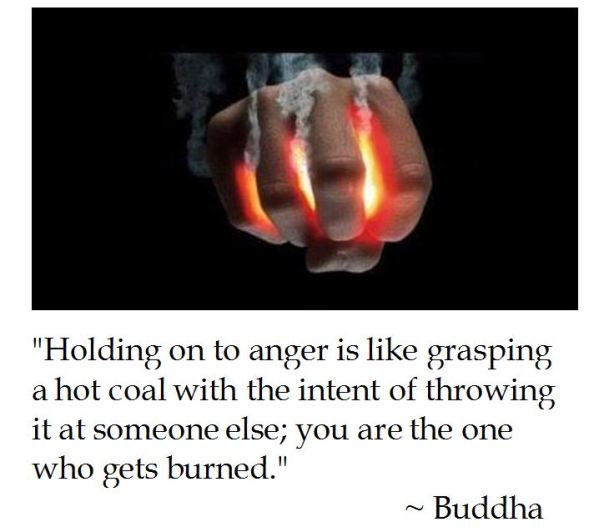 Buddha on Anger