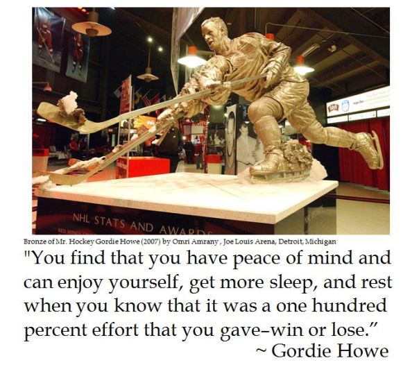 Gordie Howe on Motivation