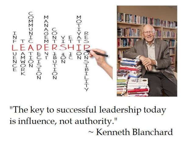 Kenneth Blanchard on Leadership 
