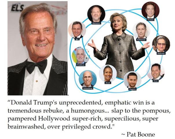Pat Boone on Donald Trump and Hollywood