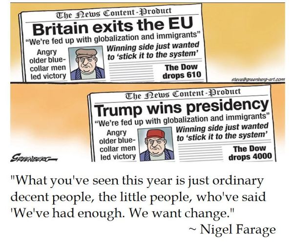 Nigel Farage reacts to Trump winning and Brexit