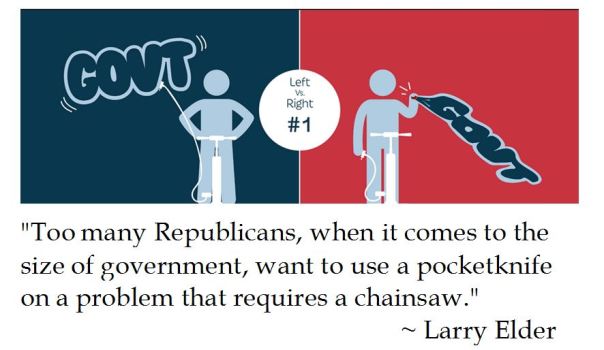 Larry Elder on Reducing the Size of Government 