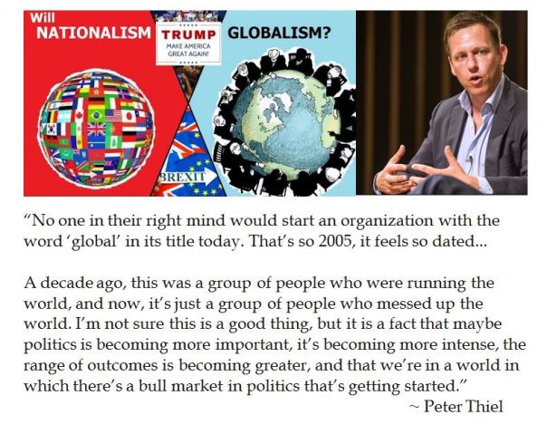Peter Thiel on Globalization