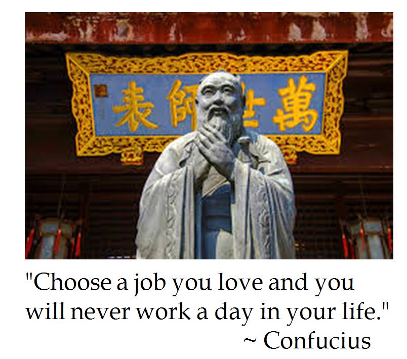 work of confucius