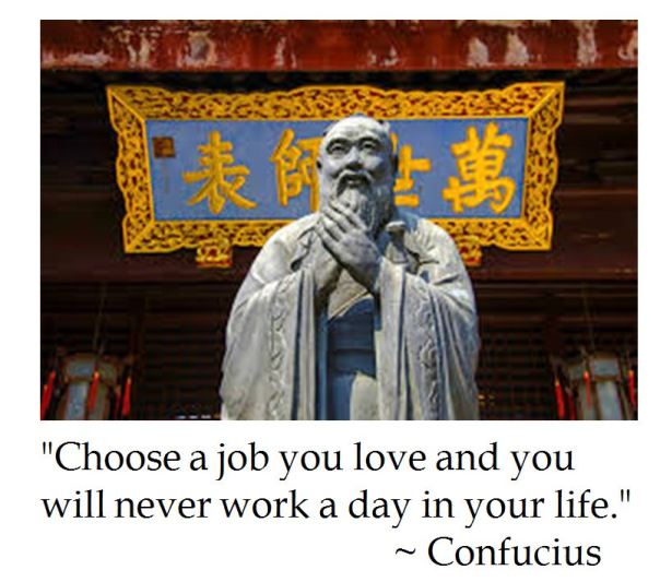 Confucius on Work