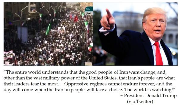 Donald Trump on protests in Iran