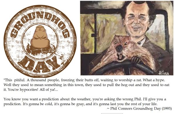 Phil Connors on Groundhog Day Predictions