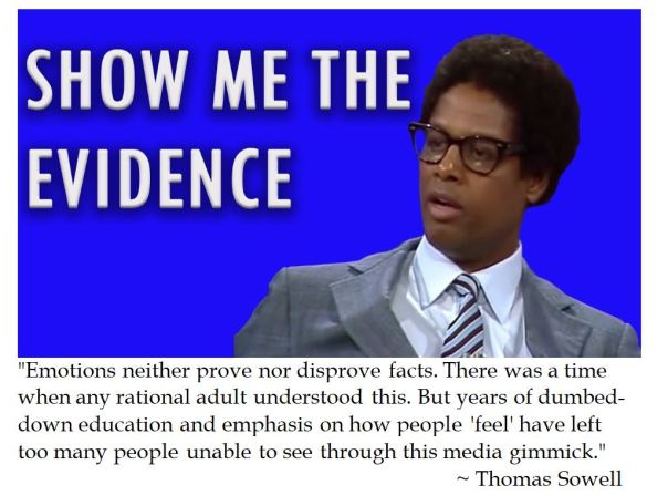 Thomas Sowell on Emotions and Facts 